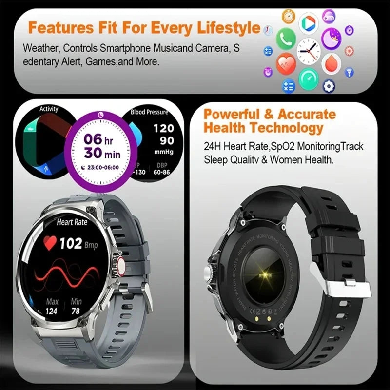 Novo relógio inteligente de rastreamento GPS para homens Tela AMOLED Ultra HD de 1,85 polegadas Bateria de 710 Mah Bluetooth Chamada SmartWatch para Huawei Xiaomi 2024